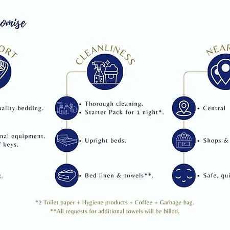 Апартаменты L'escapade De Centre Charmant *